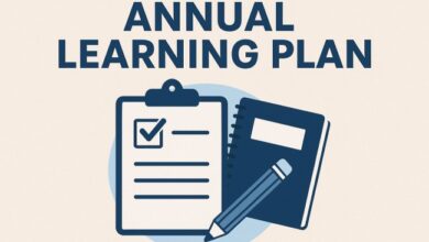Annual Learning Plan