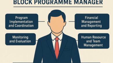Block Programme Manager