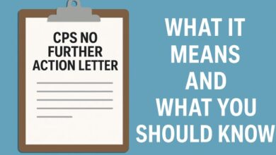 CPS No Further Action Letter