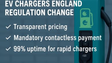 EV chargers England regulation change