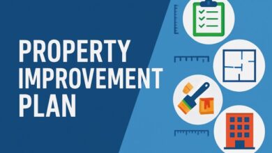 Property Improvement Plan