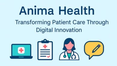 anima health care