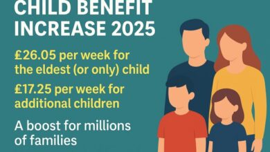 child benefit increase 2025​