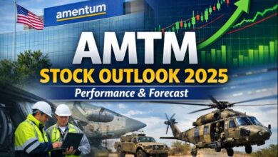 AMTM stock Investor