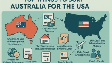 Australia for the USA