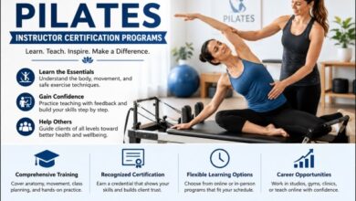 Professional Pilates